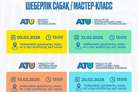 Түйіндеме құрастыру және жұмысқа орналасу дағдылары бойынша шеберлік сабағы