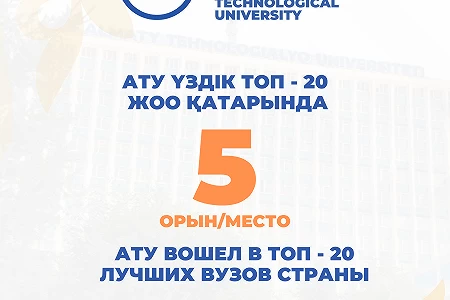 АТУ вошел в ТОР-5 лучших вузов Казахстана согласно опубликованным итогам Генерального рейтинга вузов Казахстана – 2025 от Независимого агентства аккредитации и рейтинга (НААР)!