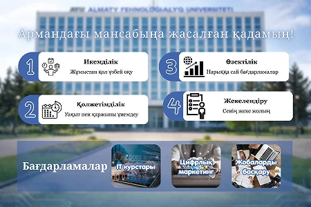 Micro-credentials и краткосрочные образовательные программы:  современный тренд образования