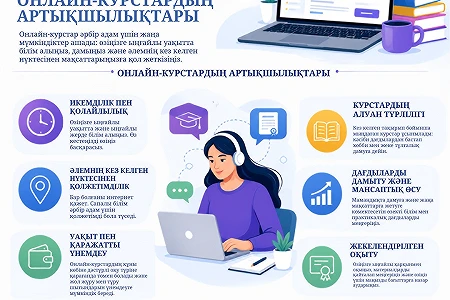 Learning Through Digital Platforms: Benefits of Online Courses