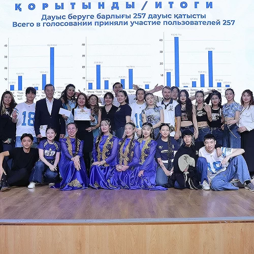 Бакалавриат. №4