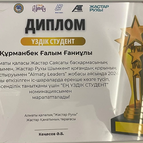 Достижения. №21