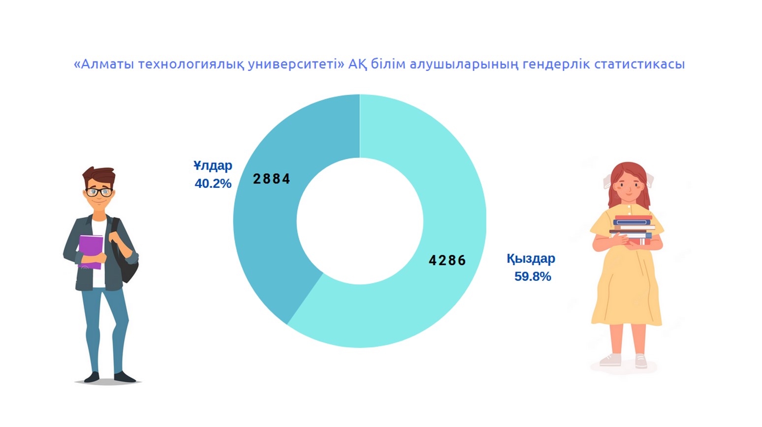 Кзгр1